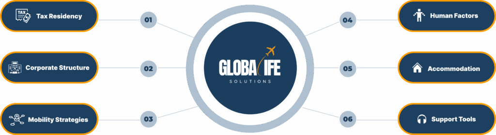 Infographics services